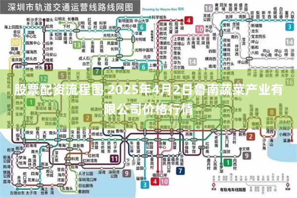 股票配资流程图 2025年4月2日鲁南蔬菜产业有限公司价格行情