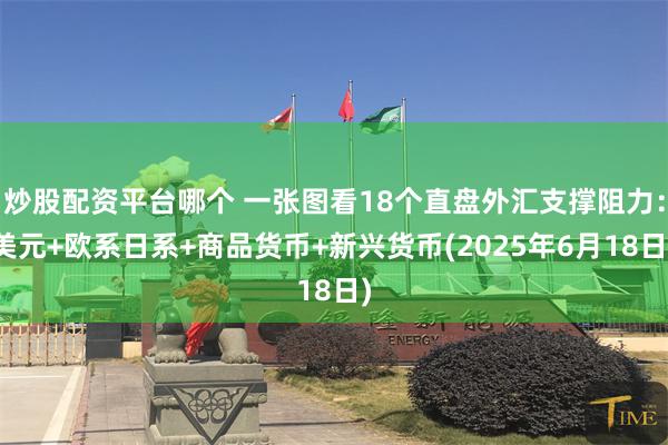 炒股配资平台哪个 一张图看18个直盘外汇支撑阻力：美元+欧系日系+商品货币+新兴货币(2025年6月18日)